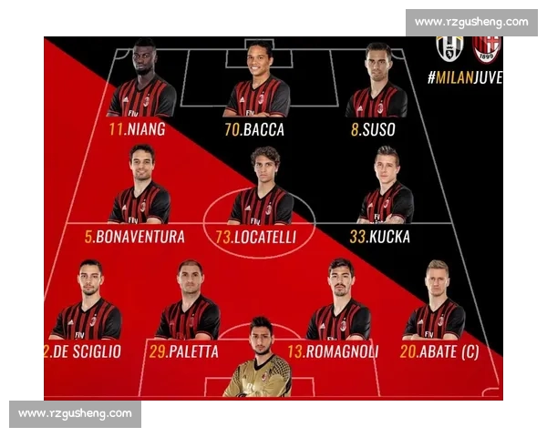 中场失序 + 人手告急:D 站米兰哥拆解红黑军困局 中场失序 + 人手告急:D 站米兰哥拆解红黑军困局